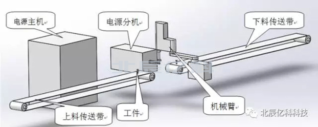 氣門(mén)挺柱的高頻淬火